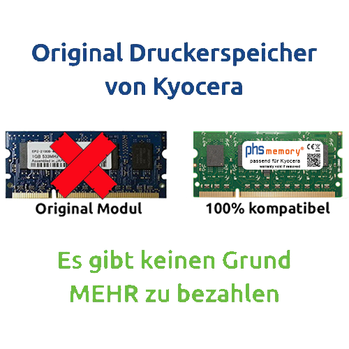 Original Kyocera printer memory vs. phs-memory RAM