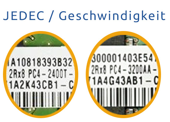 JEDEC speed specification on RAM