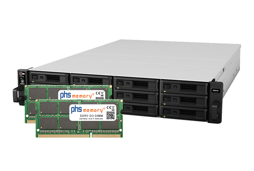 Synology RackStation RS2416+ RAM Memory Upgrade