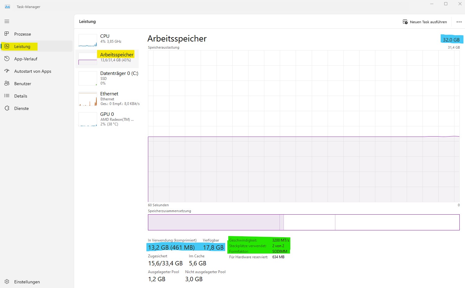 Upgrade RAM from 8 to 16GB and beyond. Better performance?